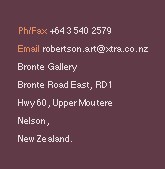 Bronte Gallery Address